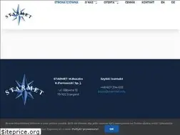 Sites similar to starmet.info