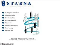 Sites similar to starnacells.com