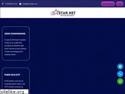 Sites similar to starnetfx.com