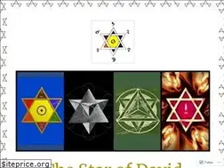 Sites similar to starofdavidsite.wordpress.com