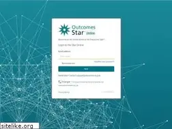 Sites similar to staronline.org.uk
