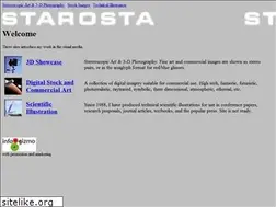 Sites similar to starosta.com