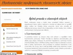 Sites similar to starostlivostovlasy.info
