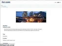 Sites similar to starpetinc.com