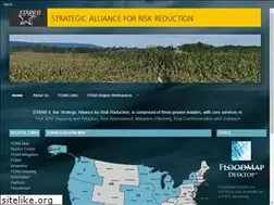 Sites similar to starr-team.com