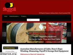 Sites similar to starroll.com