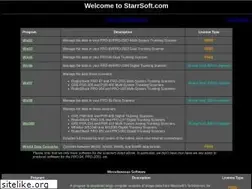 Sites similar to starrsoft.com