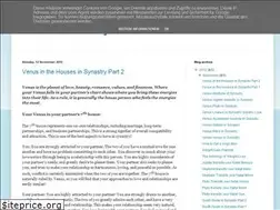 Sites similar to starscopestoday.blogspot.com