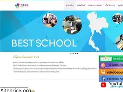 Sites similar to starsoftware.co.th