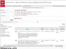 Sites similar to start.toscana.it