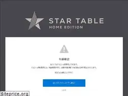 Sites similar to startablehome.com