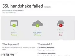 Sites similar to startberry.com