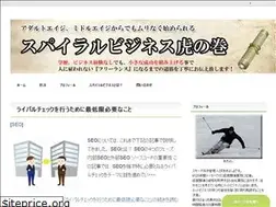 Sites similar to startbiz123.com