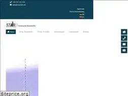 Sites similar to startech24.de