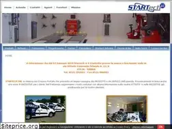 Sites similar to startechsrl.it