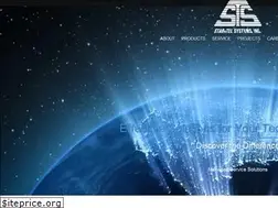 Sites similar to startel.ws