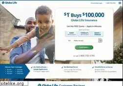 Sites similar to startglobenow.com