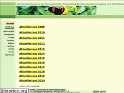 Sites similar to startgutschriften-arge.de