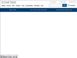 Sites similar to starthreesixty.com
