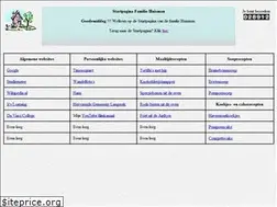 Sites similar to starthuisman.nl