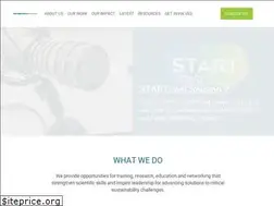 Sites similar to startinternational.org