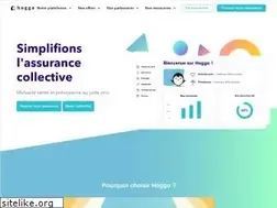 Sites similar to startizy.com