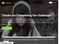 Sites similar to startketotoday.com