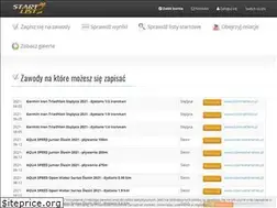 Sites similar to startlist.pl