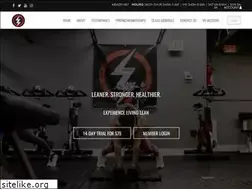 Sites similar to startlivinglean.com