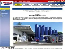 Sites similar to startol.de