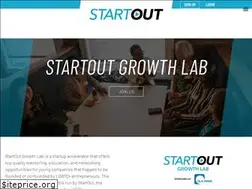 Sites similar to startoutlab.org