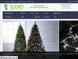 Sites similar to startrading.lv