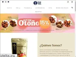 Sites similar to startreetea.com