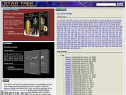 Sites similar to startrekpropcollector.com