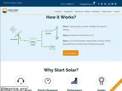 Sites similar to startsolar.co.in