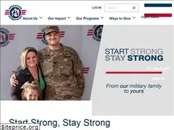Sites similar to startstrongpg.com