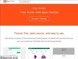 Sites similar to startsvelte.com