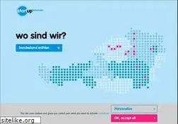 Sites similar to startup-fahrschulen.at