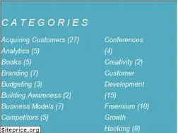 Sites similar to startup-marketing.com