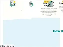 Sites similar to startup-o.com