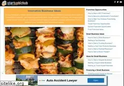 Sites similar to startupbizhub.com
