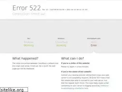 Sites similar to startupbyte.com