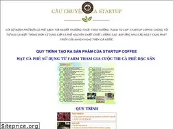 Sites similar to startupcoffee.vn