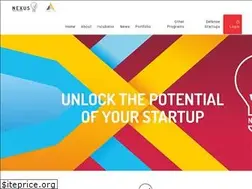 Sites similar to startupnexus.in