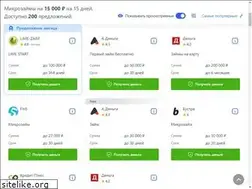 Sites similar to startuppoint.ru