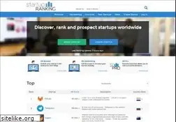Sites similar to startupranking.com