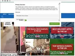 Sites similar to startupsoflondon.com