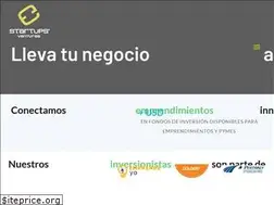 Sites similar to startupsventures.com