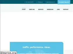 Sites similar to startupweekendberlin.de