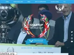 Sites similar to startupworldcup.io